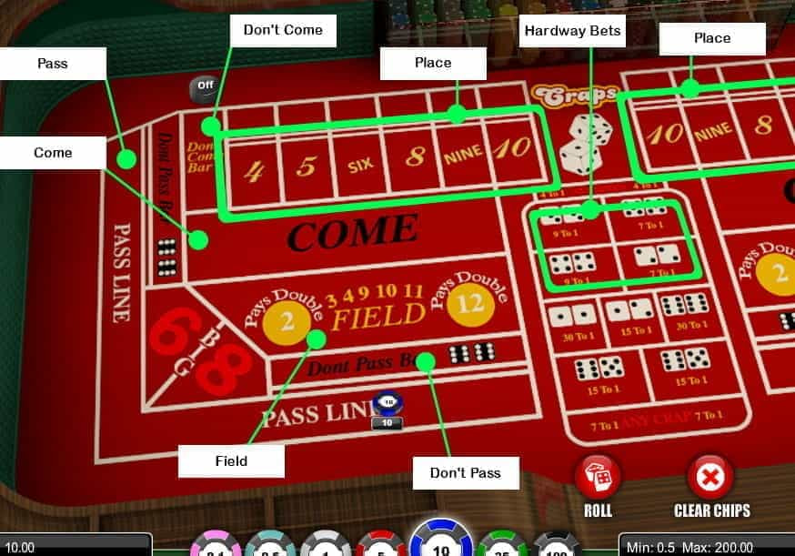 The craps table, with the various bets labelled.