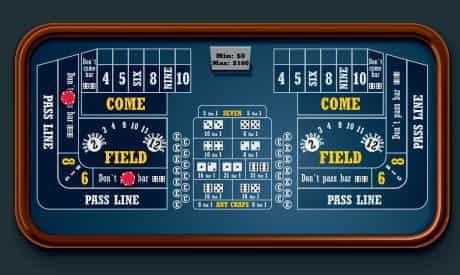 A wager placed on the don’t pass line.