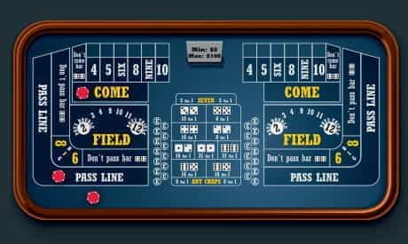 A craps table with a pass bet, free odds and come bets placed.