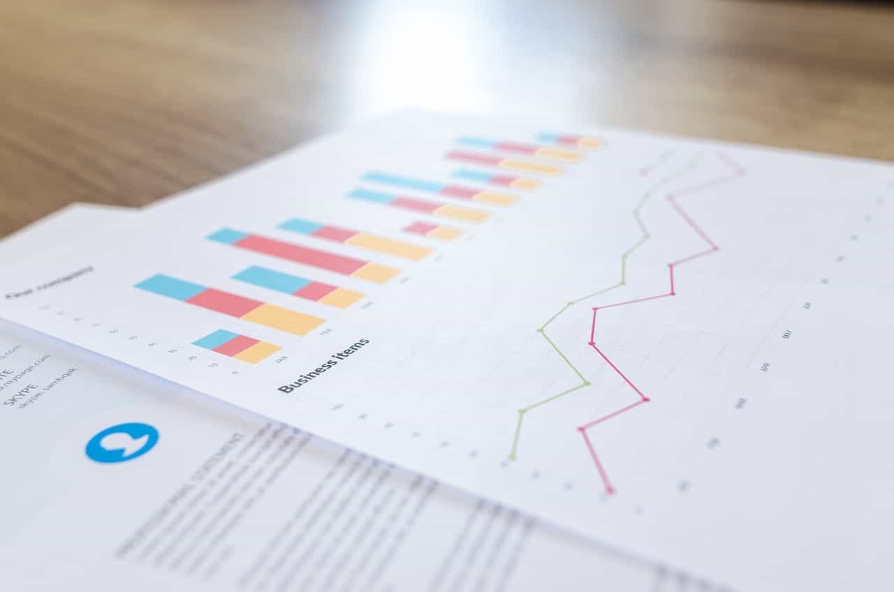 Bar graph and line graph on paper.