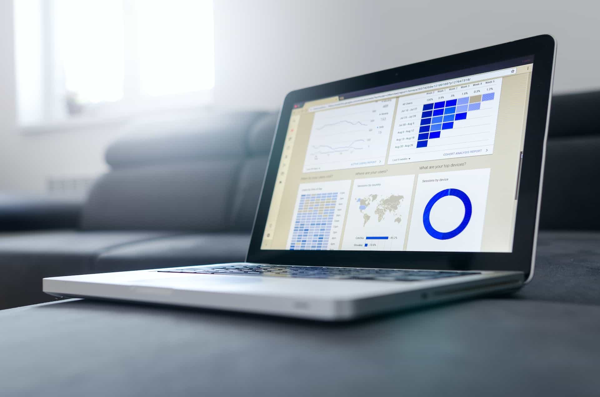 Different types of analytical charts on a laptop screen.